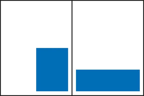 Grafische Darstellung der Inseratgröße 1/4 Seite im Medium Mein Postwurf: links ein hochformatiges Inserat und rechts ein querformatiges Inserat, jeweils als blaue Fläche markiert“
